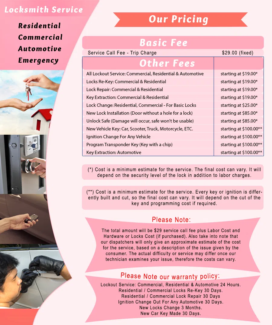 Galaxy Locksmith Store Littleton, CO 303-566-9163